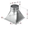TRC sur mesure entraxe 2
